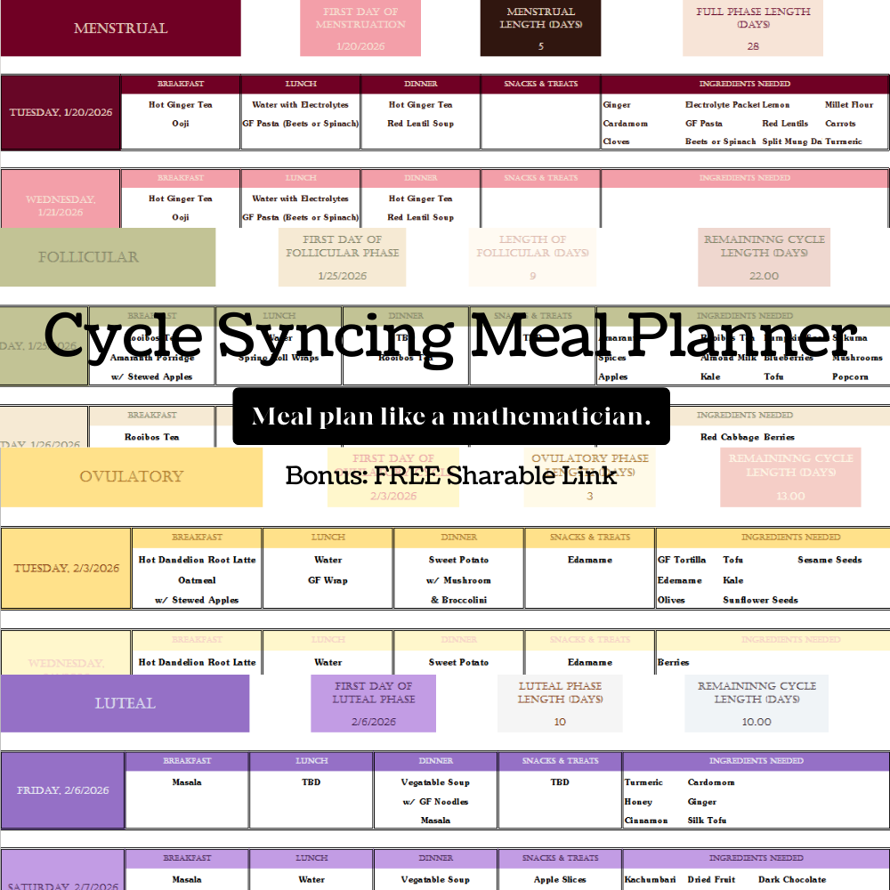 Cycle Syncing Meal Planner